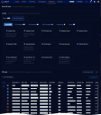 Screen capture of Respond | Reports | Exported Dashboards