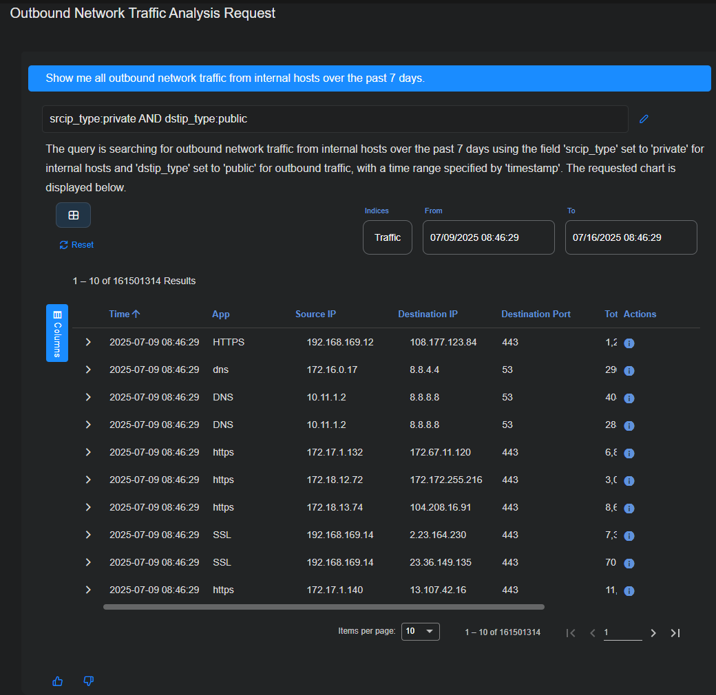 Select the image to expand and collapse it. Screen capture of AI Investigator response to the first prompt