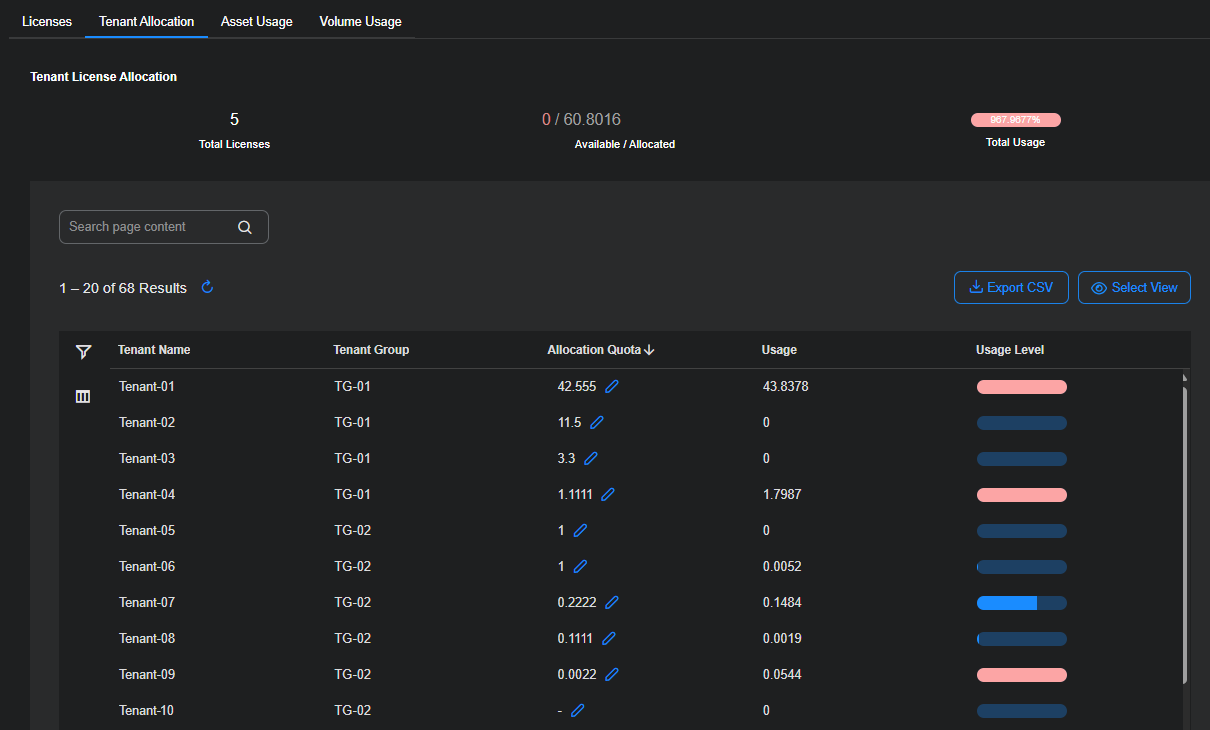 Select the image to expand and collapse it. Screen capture of the Tenant Allocation tab