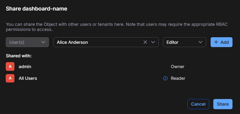 Select the image to expand and collapse it. Screen capture of the Share dialog box for a custom dashboard