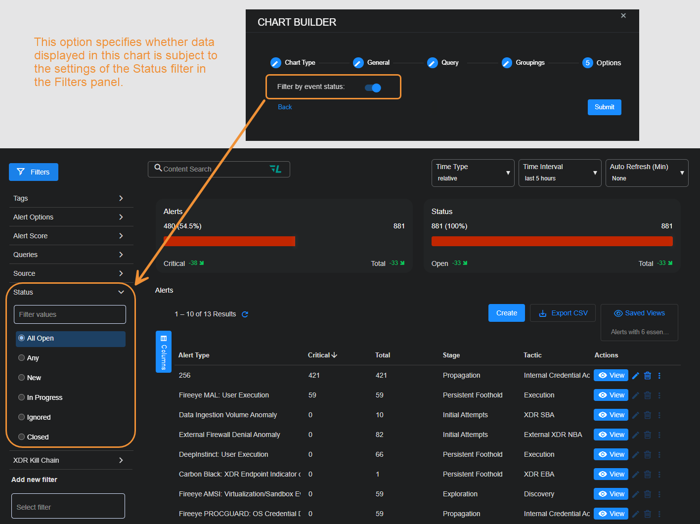 Select the image to expand or collapse it. Screen capture showing "Filter by Event Status" in the chart builder and "Status" filter in the Filters panel