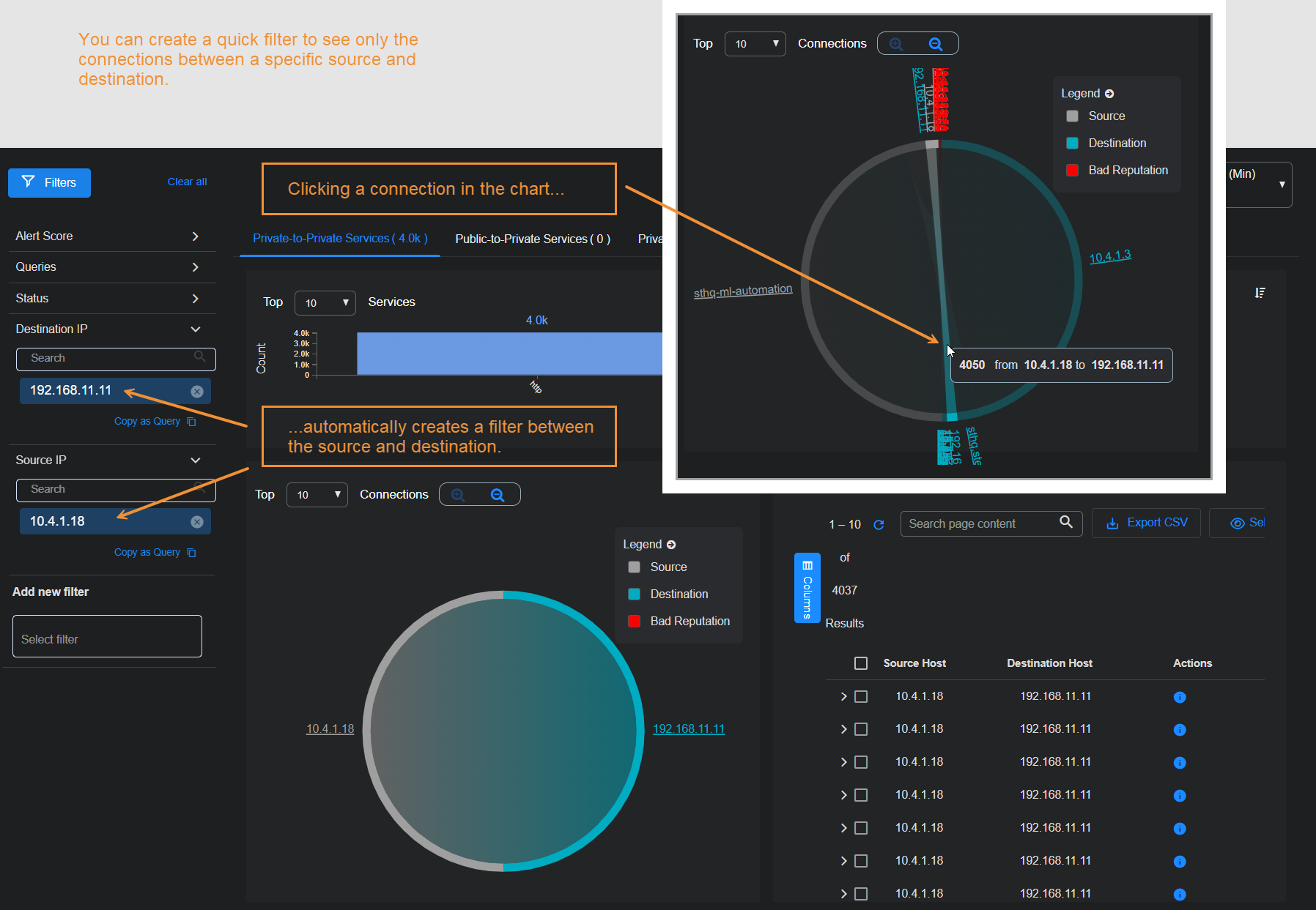Select the image to expand and collapse it. Screen capture showing how to apply a filter by selecting a connection in the chart