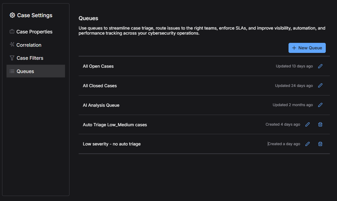 Select the image to expand and collapse it. Screen capturine showing the + New Queue