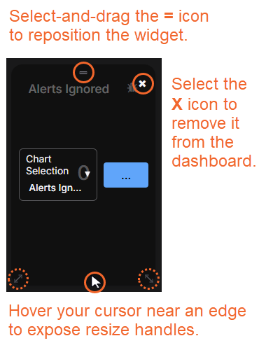 Select the image to expand and collapse it. Screen capture of a dashboard widget with controls called out