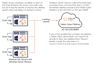 Illustration of Windows file servers with a Windows Server Sensor on each one