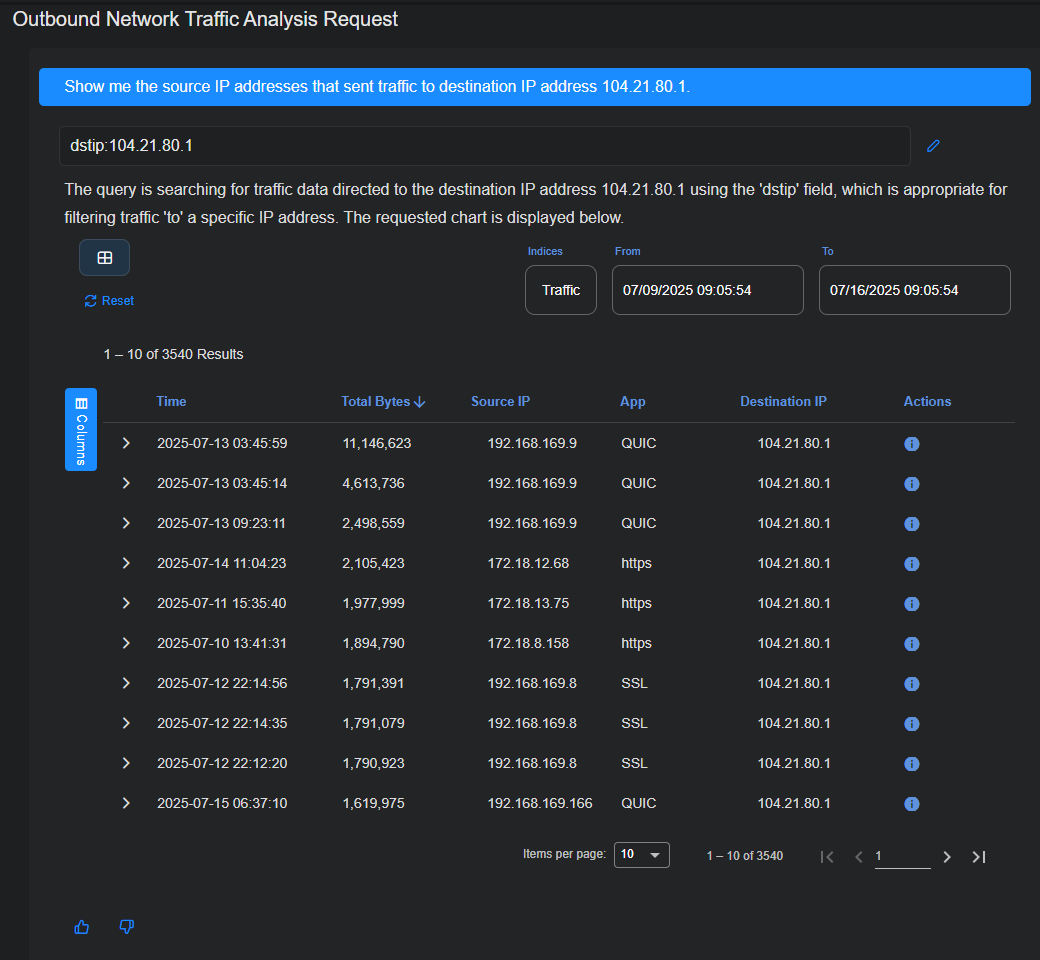 Select the image to expand and collapse it. Screen capture of AI Investigator response to the second follow-up prompt