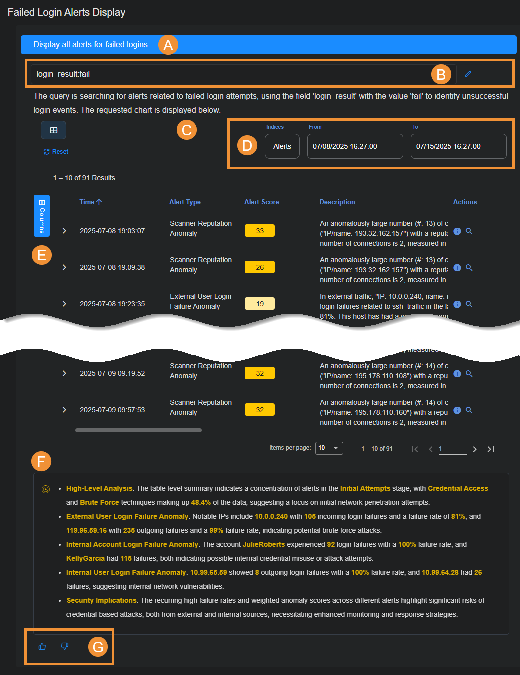 Select the image to expand and collapse it. Screen capture of AI Investigator query results