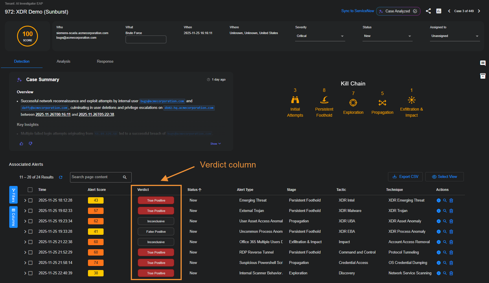 Select the image to expand and collapse it. Screen capture of the Cases page with the Detections tab active, pointing out the Verdict column