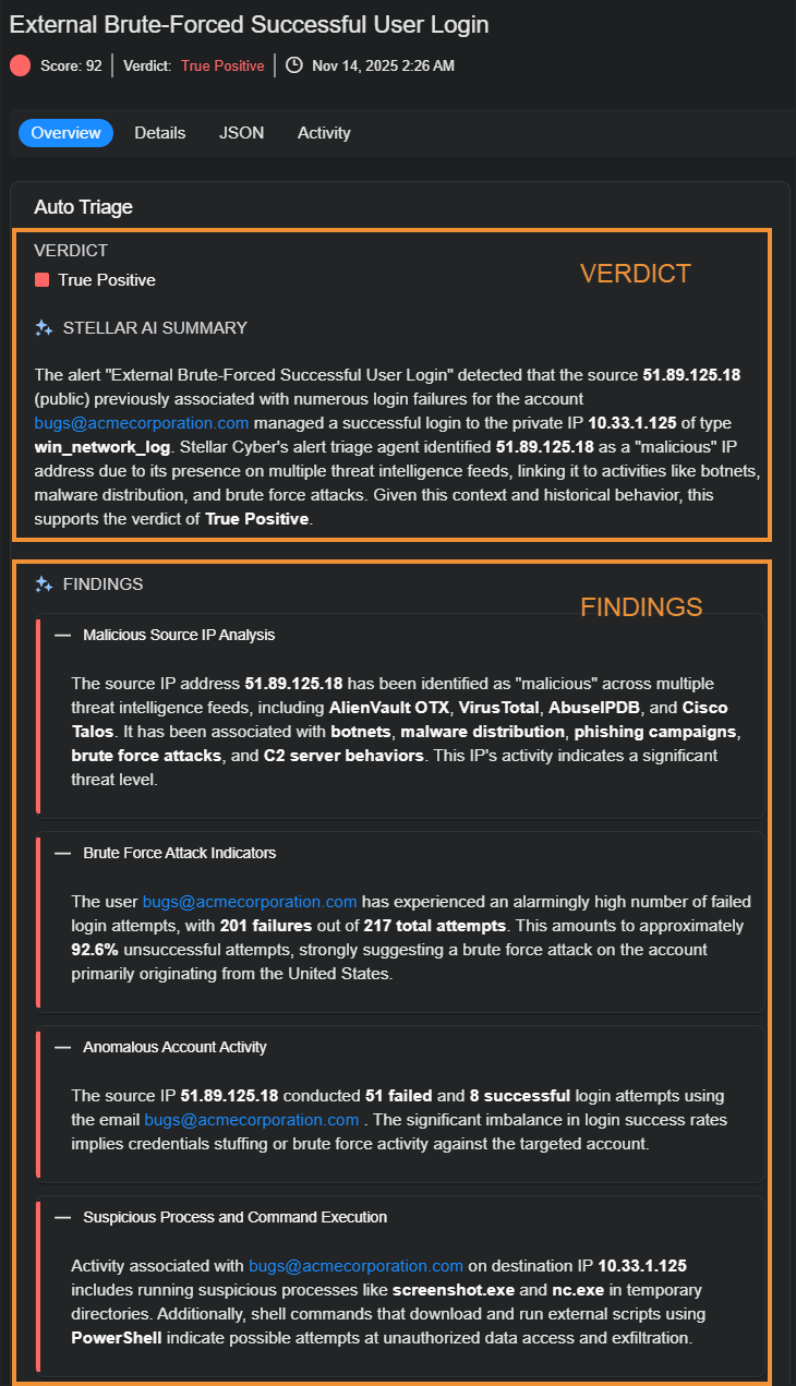 Select the image to expand and collapse it. Screen capture of the Alert Details Overview tab showing the Auto Triage Verdict and Findings sections